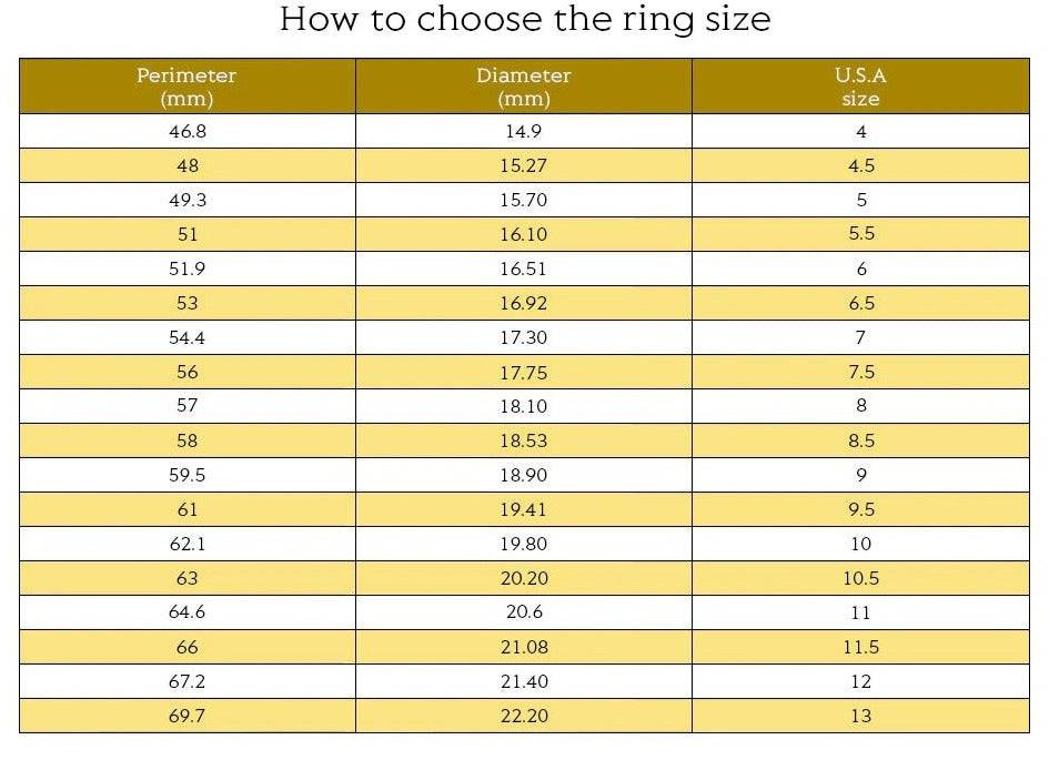 3 Pc Round Cut Sterling Silver Ring Set - TGC Boutique - Engagement Ring Set