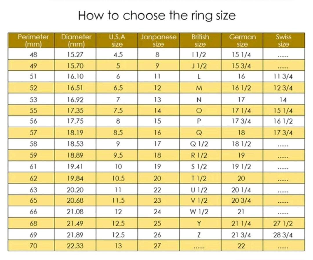 3 Piece Sterling Silver Engagement Ring - TGC Boutique -